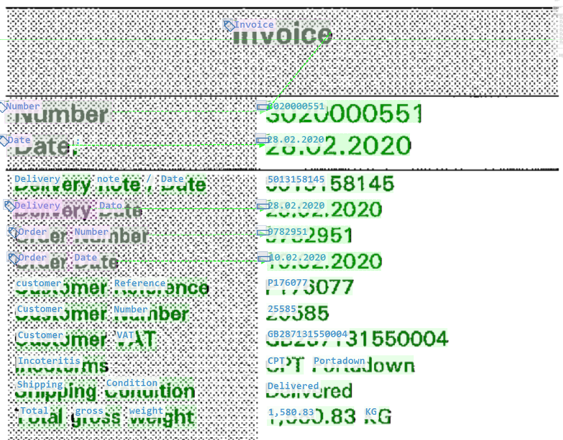 Google OCR